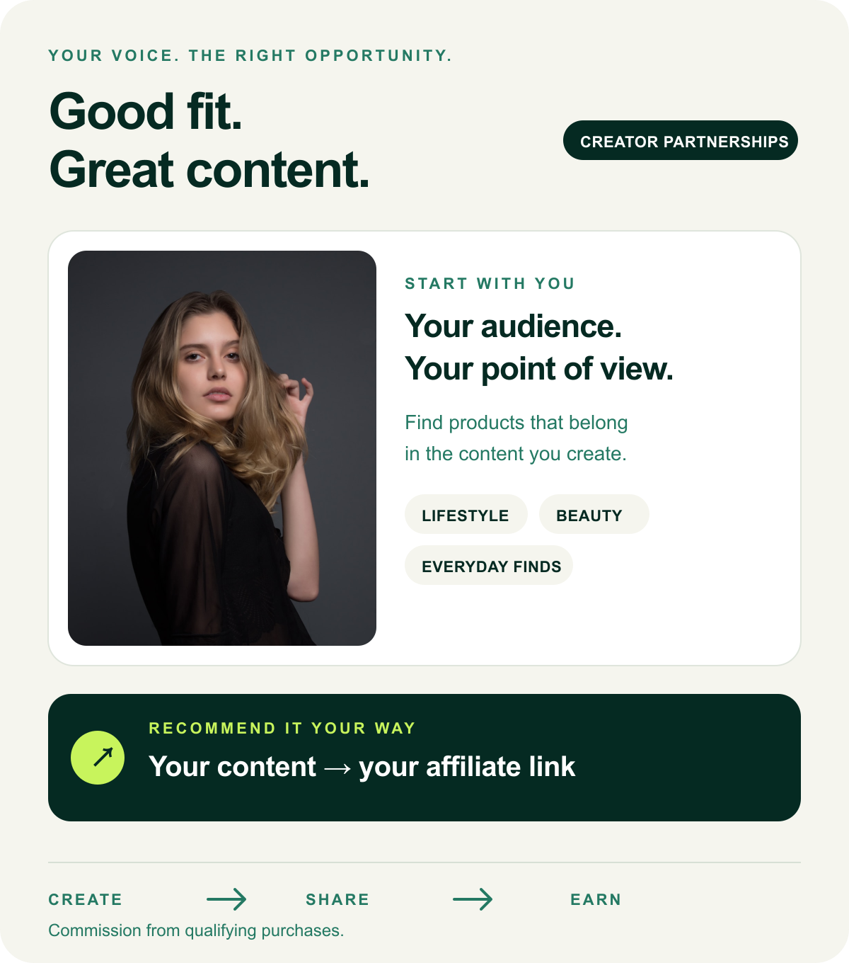 Good fit, great content — find products that belong in the content you create